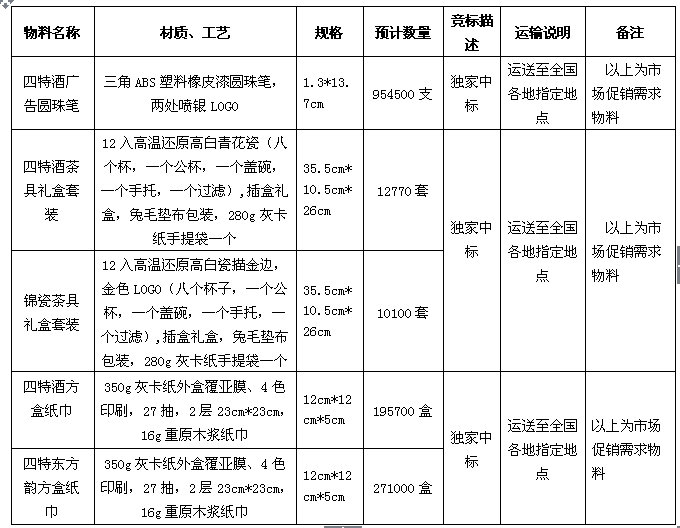 香港六台盒宝典资料大全玄机宝典