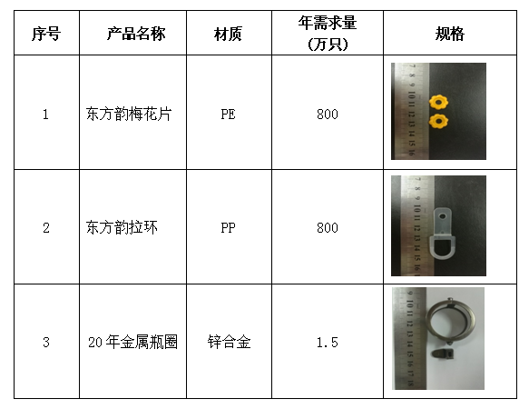 香港六台盒宝典资料大全玄机宝典