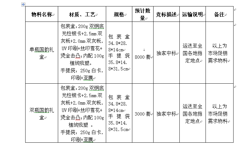 香港六台盒宝典资料大全玄机宝典