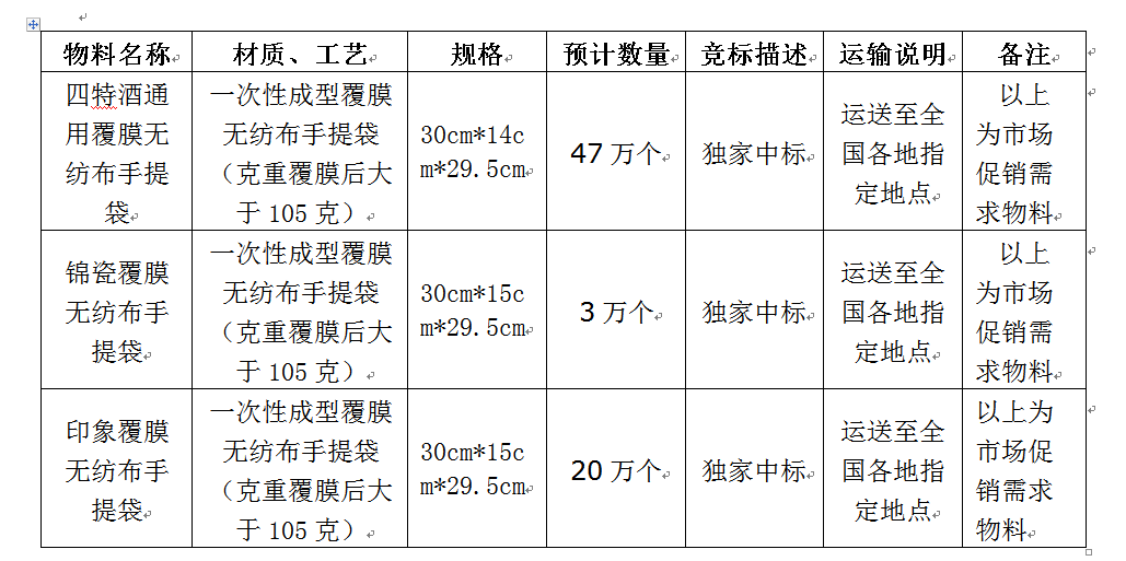 香港六台盒宝典资料大全玄机宝典