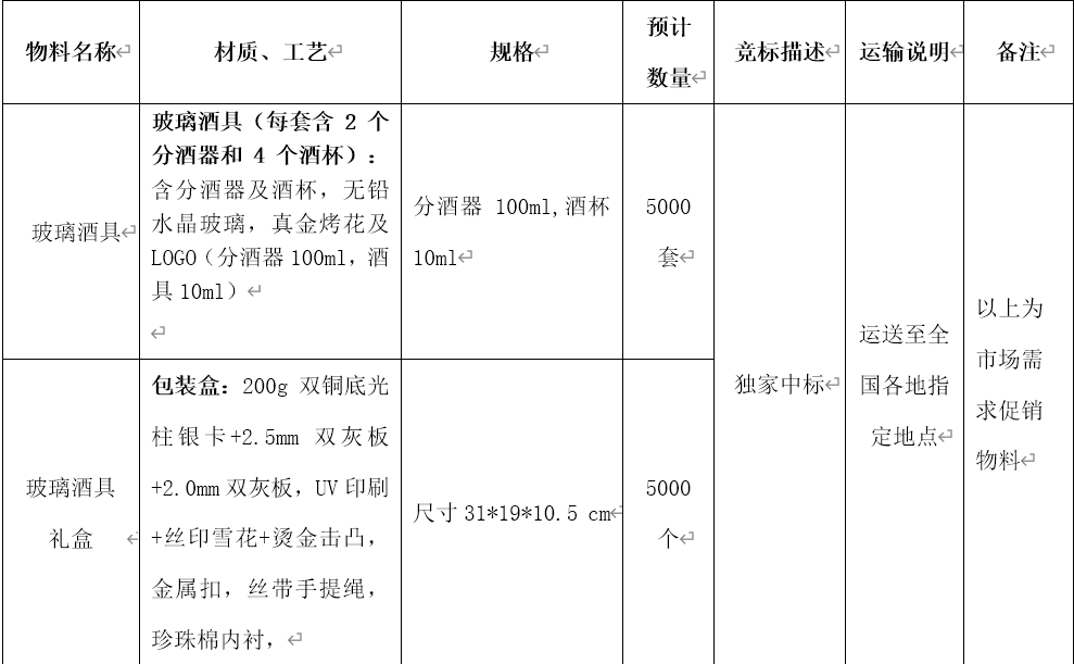 香港六台盒宝典资料大全玄机宝典